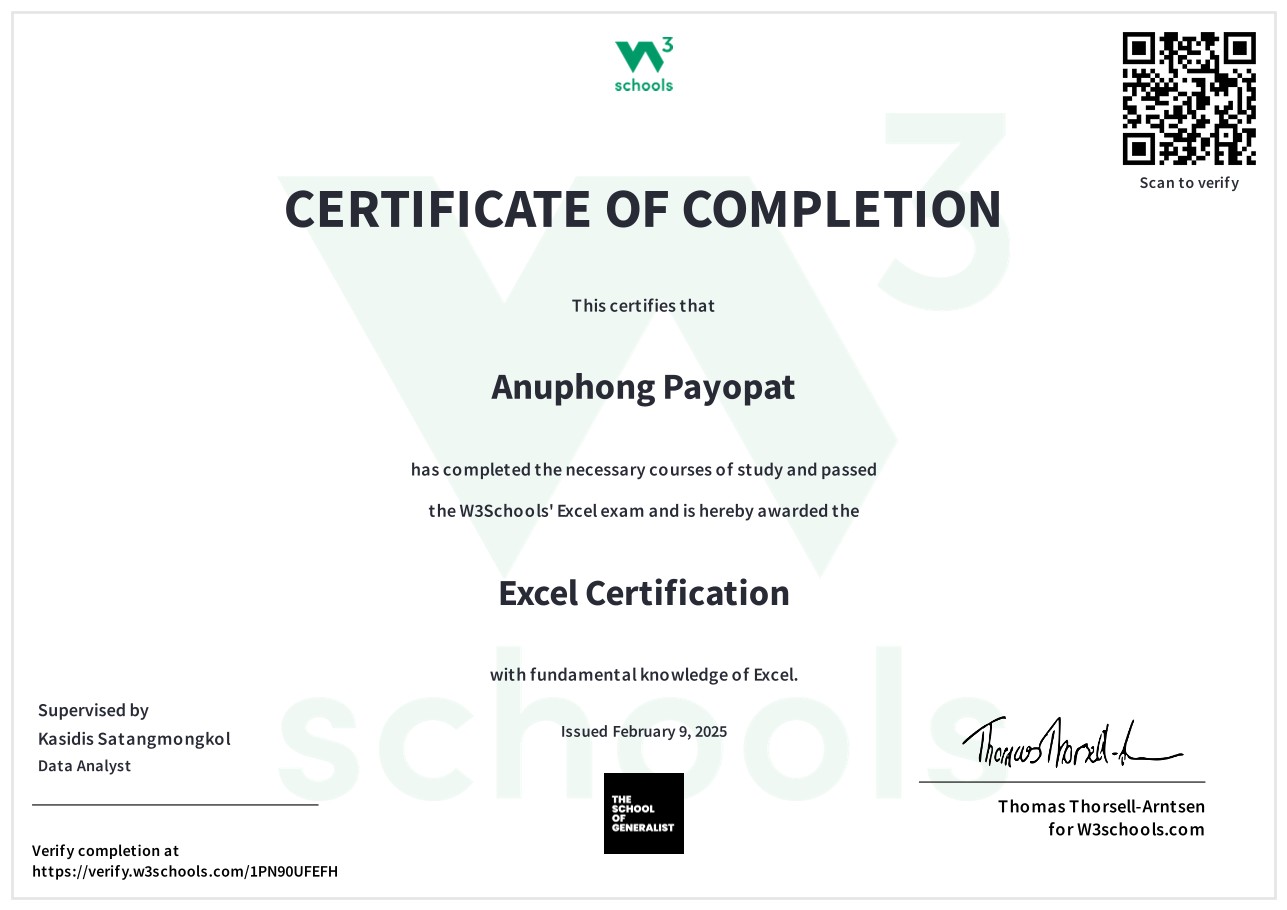 Excel Certification
